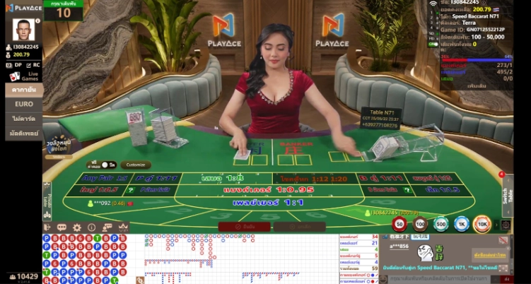 Asia Gaming